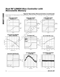 MAX11008BETM+T Datasheet Page 10
