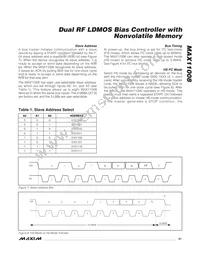 MAX11008BETM+T Datasheet Page 21