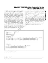 MAX11008BETM+T Datasheet Page 23