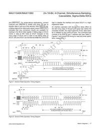 MAX11040GUU+T Datasheet Page 17