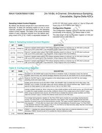 MAX11040GUU+T Datasheet Page 19