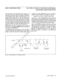 MAX11040GUU+T Datasheet Page 22