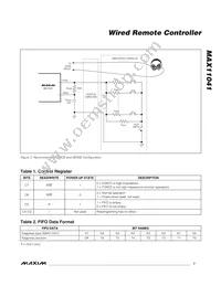 MAX11041ETC+T Datasheet Page 7