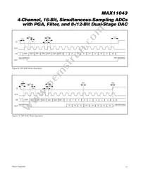 MAX11043ATL+T Datasheet Page 17