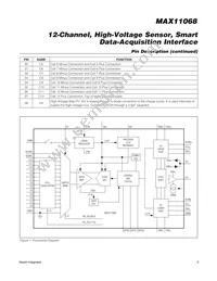 MAX11068GUU/V+T Datasheet Page 9