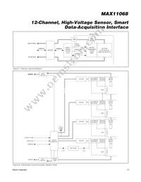 MAX11068GUU/V+T Datasheet Page 17