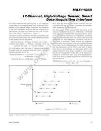 MAX11068GUU/V+T Datasheet Page 21