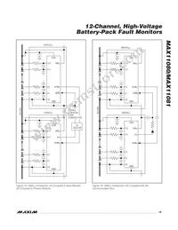 MAX11081IUU+T Datasheet Page 19