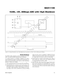 MAX11100EWC+ Datasheet Page 13