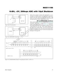MAX11100EWC+ Datasheet Page 14