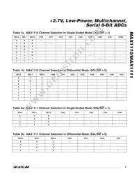 MAX1111CPE+ Datasheet Page 9