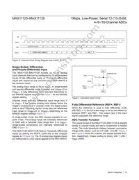 MAX11128ATI+TG3U Datasheet Page 19