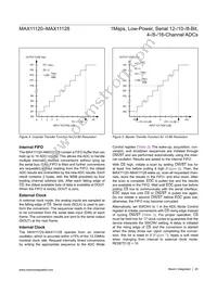 MAX11128ATI+TG3U Datasheet Page 20