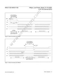 MAX11128ATI+TG3U Datasheet Page 21