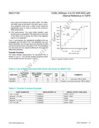 MAX11154ETC+ Datasheet Page 15