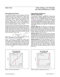 MAX11156ETC+ Datasheet Page 12