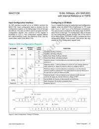 MAX11156ETC+ Datasheet Page 15