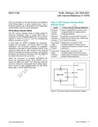 MAX11156ETC+ Datasheet Page 17