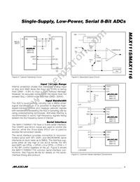 MAX1115EKA+TG002 Datasheet Page 7