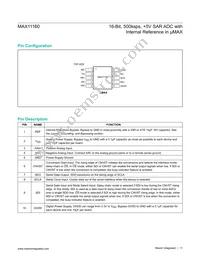 MAX11160ETB+T Datasheet Page 11