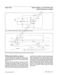 MAX11160ETB+T Datasheet Page 18
