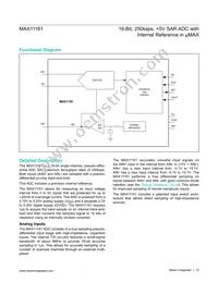 MAX11161EUB+T Datasheet Page 12