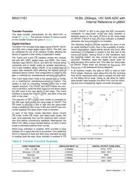 MAX11161EUB+T Datasheet Page 15