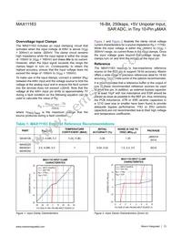 MAX11163ETB+T Datasheet Page 13
