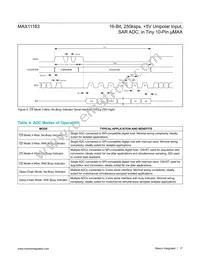 MAX11163ETB+T Datasheet Page 17