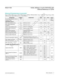 MAX11164ETC+T Datasheet Page 3