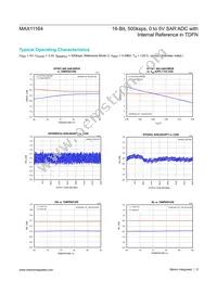 MAX11164ETC+T Datasheet Page 6