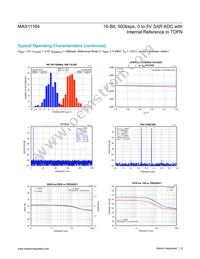 MAX11164ETC+T Datasheet Page 8