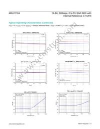 MAX11164ETC+T Datasheet Page 9