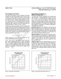 MAX11164ETC+T Datasheet Page 13