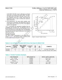 MAX11164ETC+T Datasheet Page 15