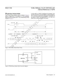 MAX11164ETC+T Datasheet Page 19