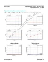 MAX11165ETC+T Datasheet Page 10