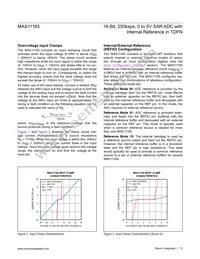 MAX11165ETC+T Datasheet Page 13