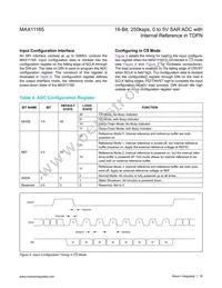 MAX11165ETC+T Datasheet Page 16