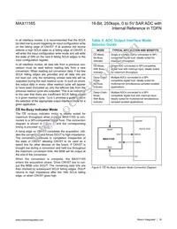 MAX11165ETC+T Datasheet Page 18