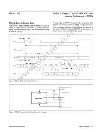 MAX11165ETC+T Datasheet Page 19