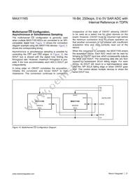 MAX11165ETC+T Datasheet Page 21