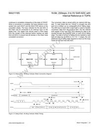 MAX11165ETC+T Datasheet Page 23