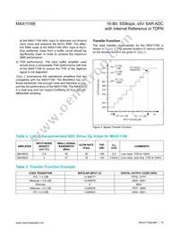 MAX11167ETC+T Datasheet Page 15