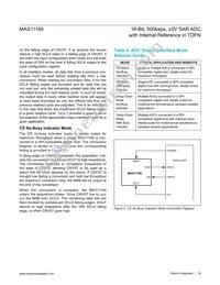 MAX11167ETC+T Datasheet Page 18