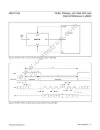 MAX11169EUB+T Datasheet Page 17