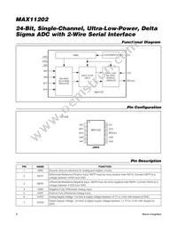 MAX11202BEUB+T Datasheet Page 8