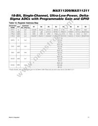 MAX11209EEE+T Datasheet Page 17