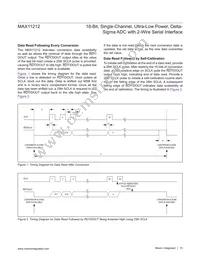 MAX11212BEUB+ Datasheet Page 10