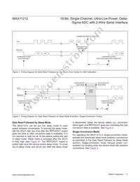 MAX11212BEUB+ Datasheet Page 11